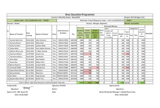do professional data entry, excel data entry, and PDF to excel conversion